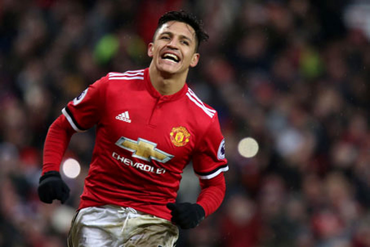 الکسیس سانچس