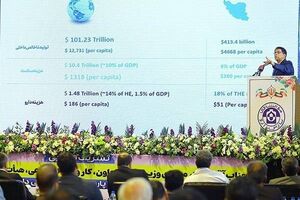  تولید یک مولکول جدید دارویی حدود ۱۰ سال زمان و نزدیک به یک میلیارد دلار هزینه دارد