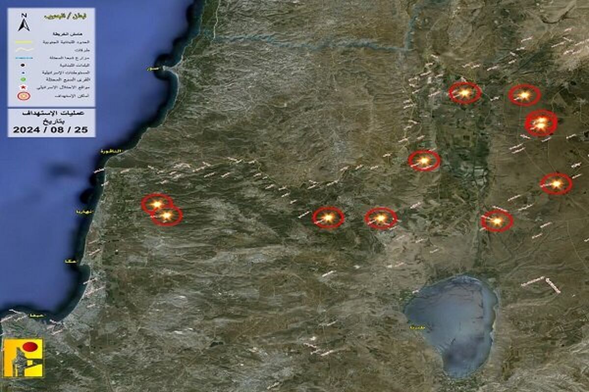 حزب الله لبنان