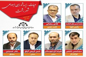 واثق کارگرنیا رئیس شورای شهر رشت شد/ اعضای هیات رئیسه شورای رشت انتخاب شدند 