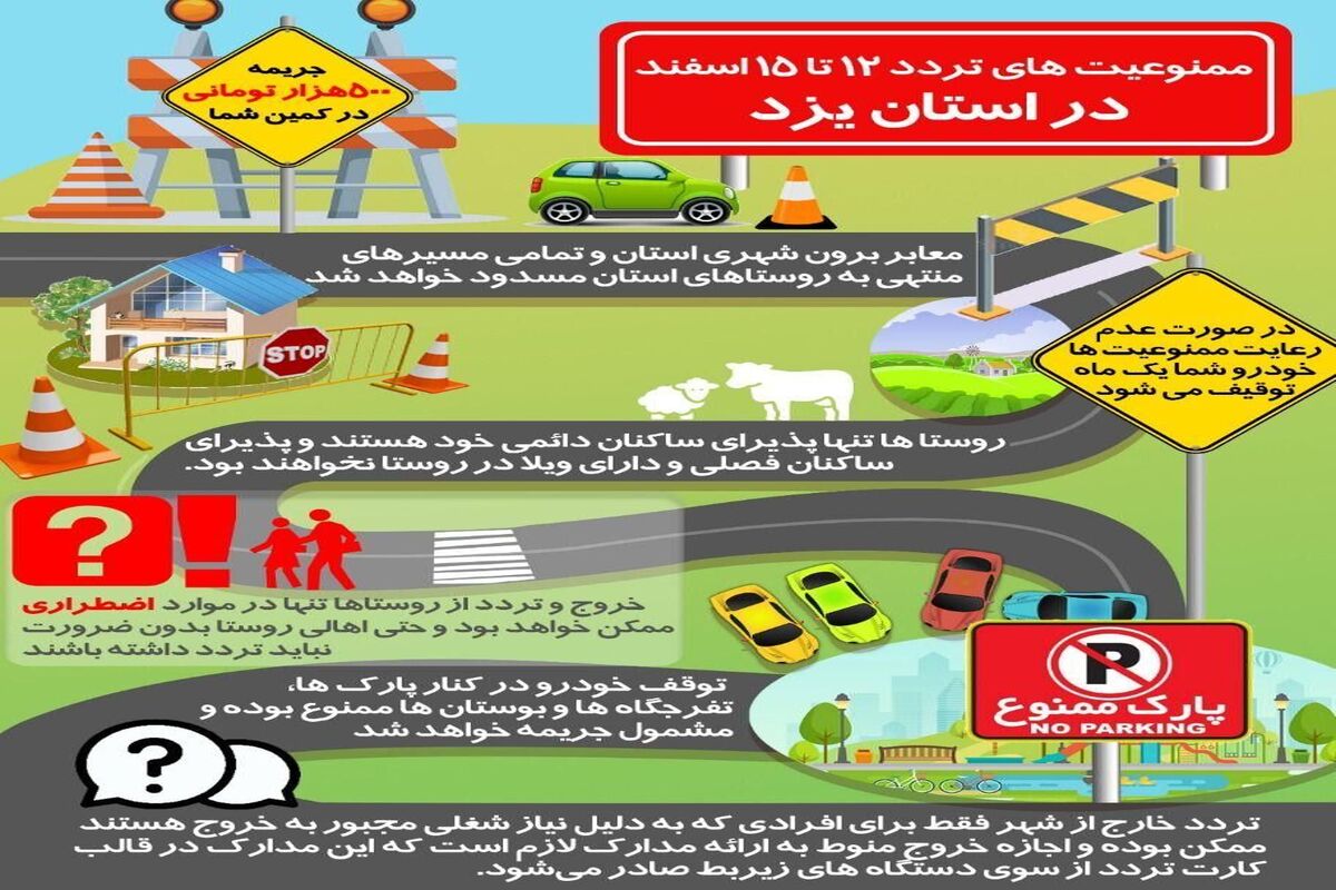 داده