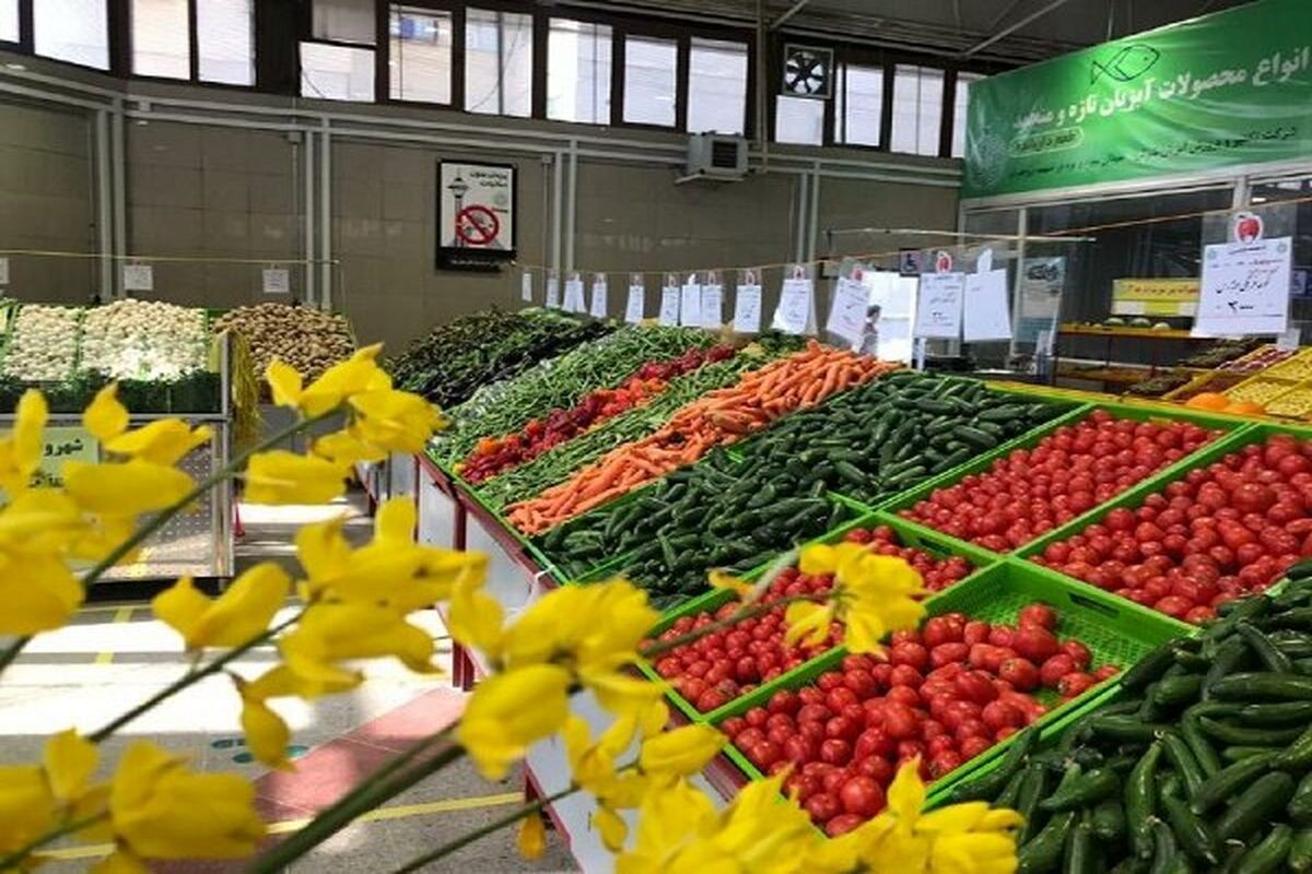 میادین میوه و تره‌بار تهران