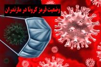 افزایش مناطق پرخطر کرونایی در استان مازندران