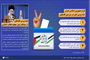 ایده ایران برگزاری همه‌پرسی در سرزمین فلسطین است