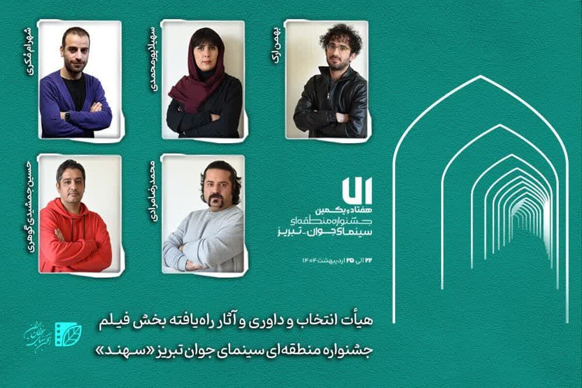 فیلمسازان اردبیلی
