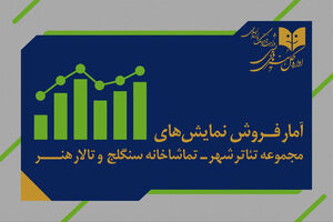 تئاتری ها آمار تازه فروش و مخاطبان هفتگی خود را منتشر کردند