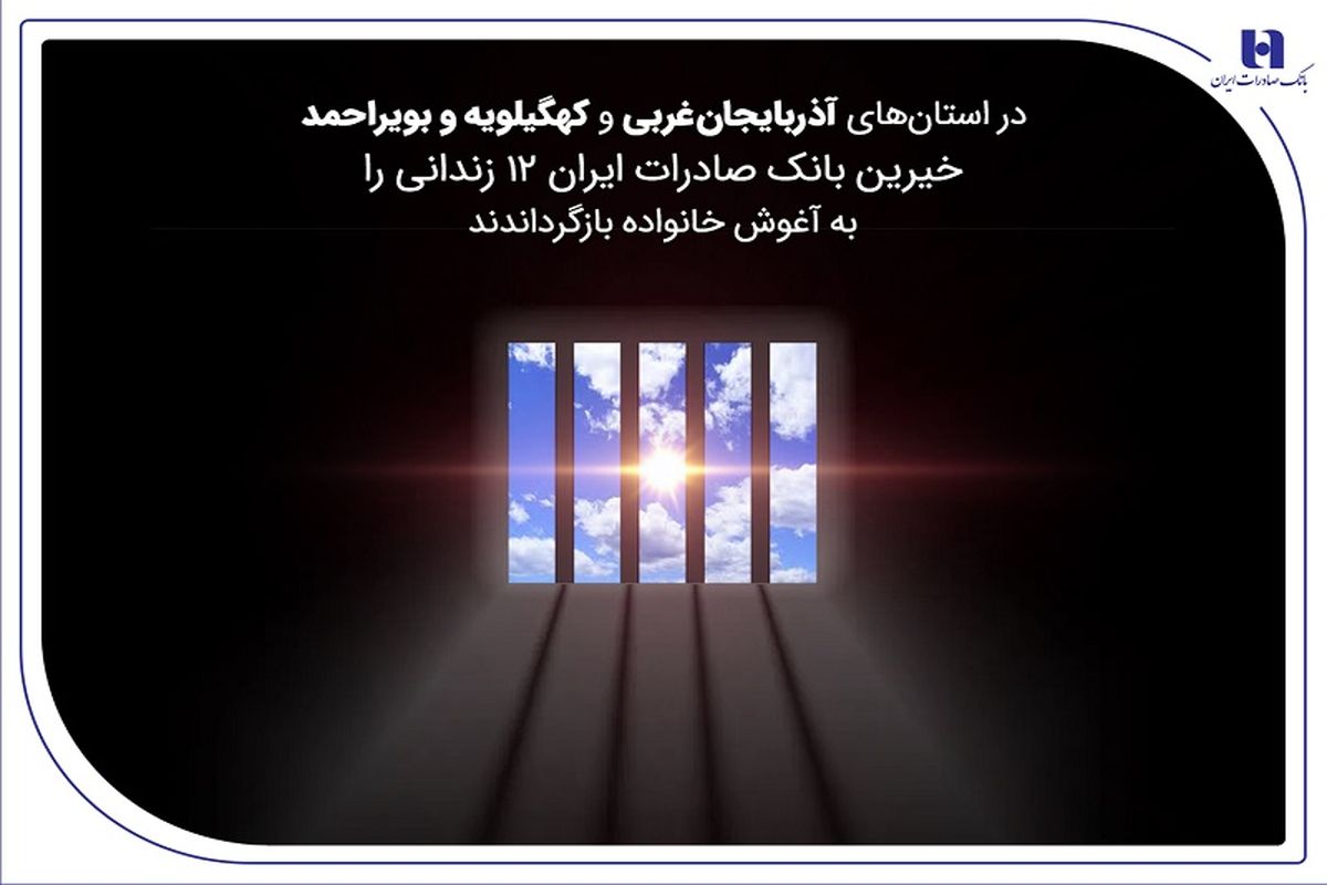 بانک صادرات ایران