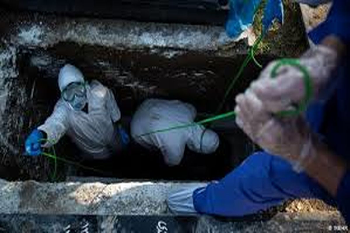 خاک سپاری بیماران کرونایی