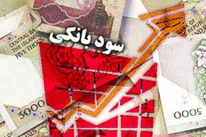 نرخ سود تسهیلات بانکی تابع نرخ تورم