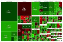 رخت سبز بر تن بورس با ۵۹ هزار واحد رشد