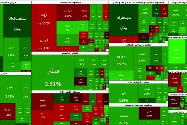 رنگ بورس سبز شد