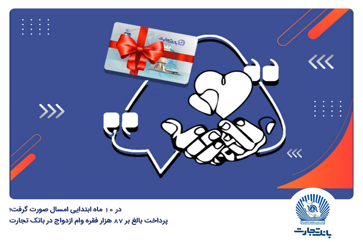 بانک تجارات