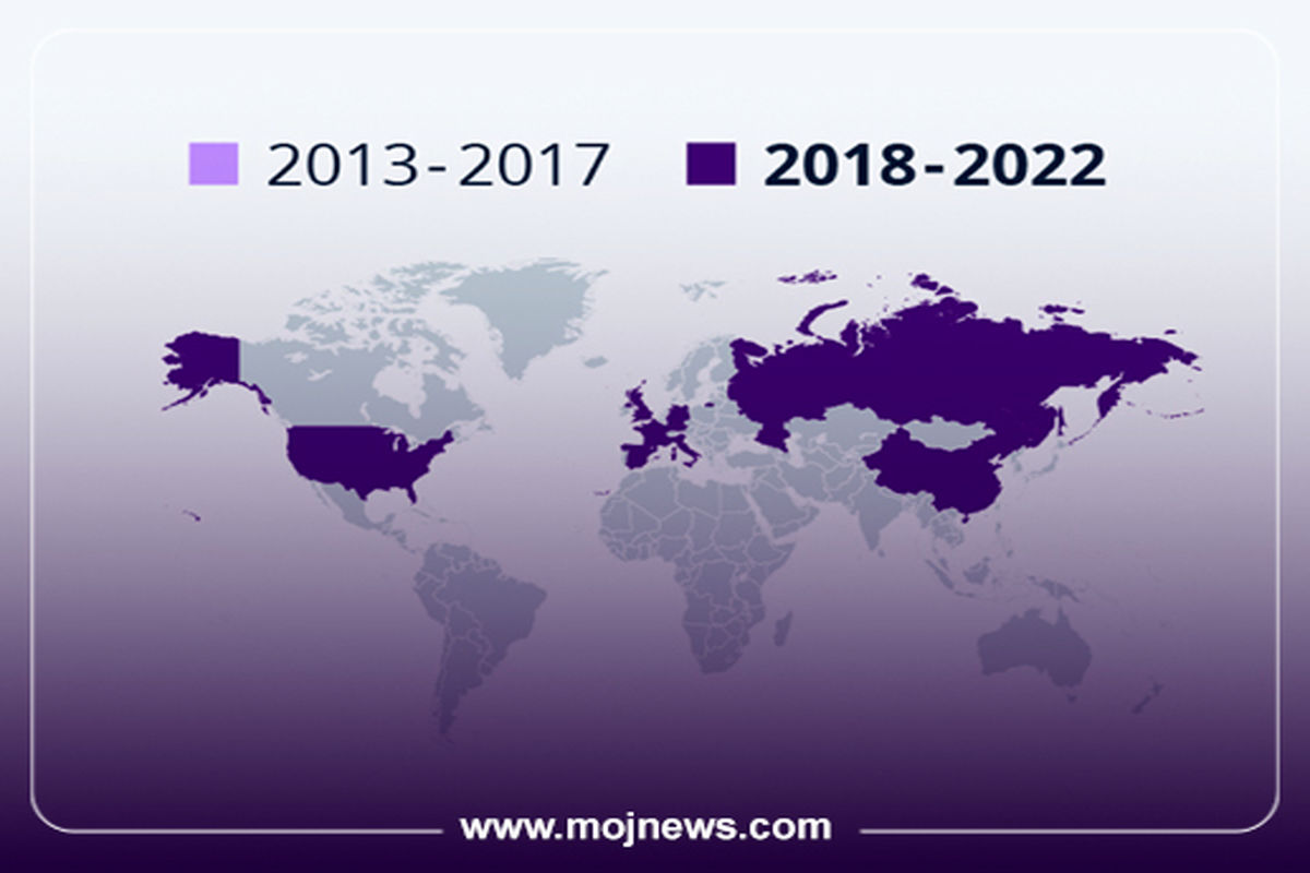 کاور اینفوی صادرات اسلحه موج