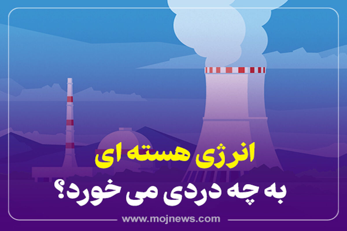 کاور انژی هسته ای