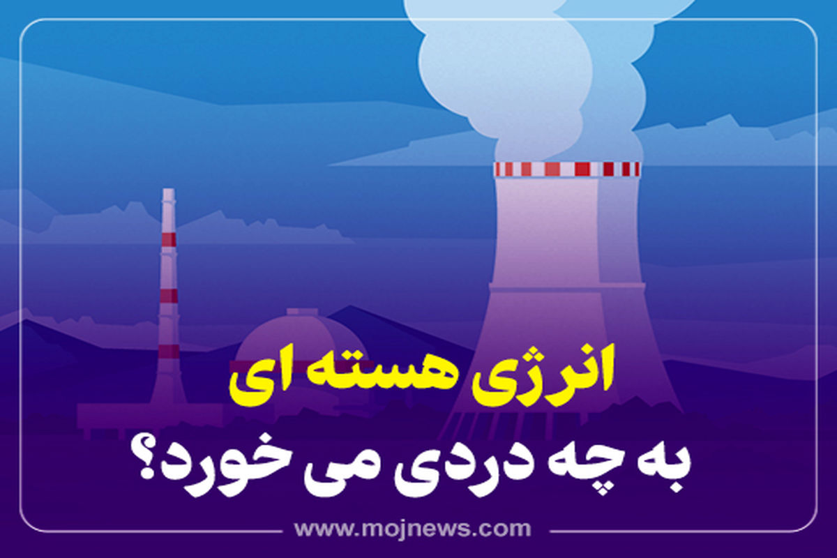 کاور انژی هسته ای