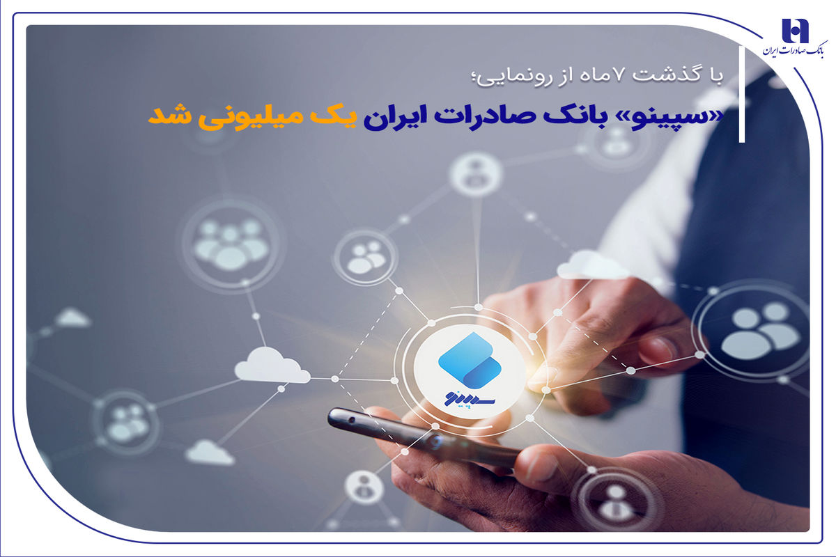 بانک صادرات ایران