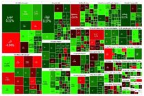 شاخص بورس ۳۰ بهمن ۱۴۰۲/ شاخص بورس امروز تا رقم ۲ میلیون و  ۷۱ هزار واحد روند صعودی داشت