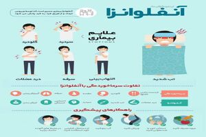 اینفوگرافیک/ علائم آنفلوآنزا و تفاوت سرماخوردگی و آنفلوآنزا