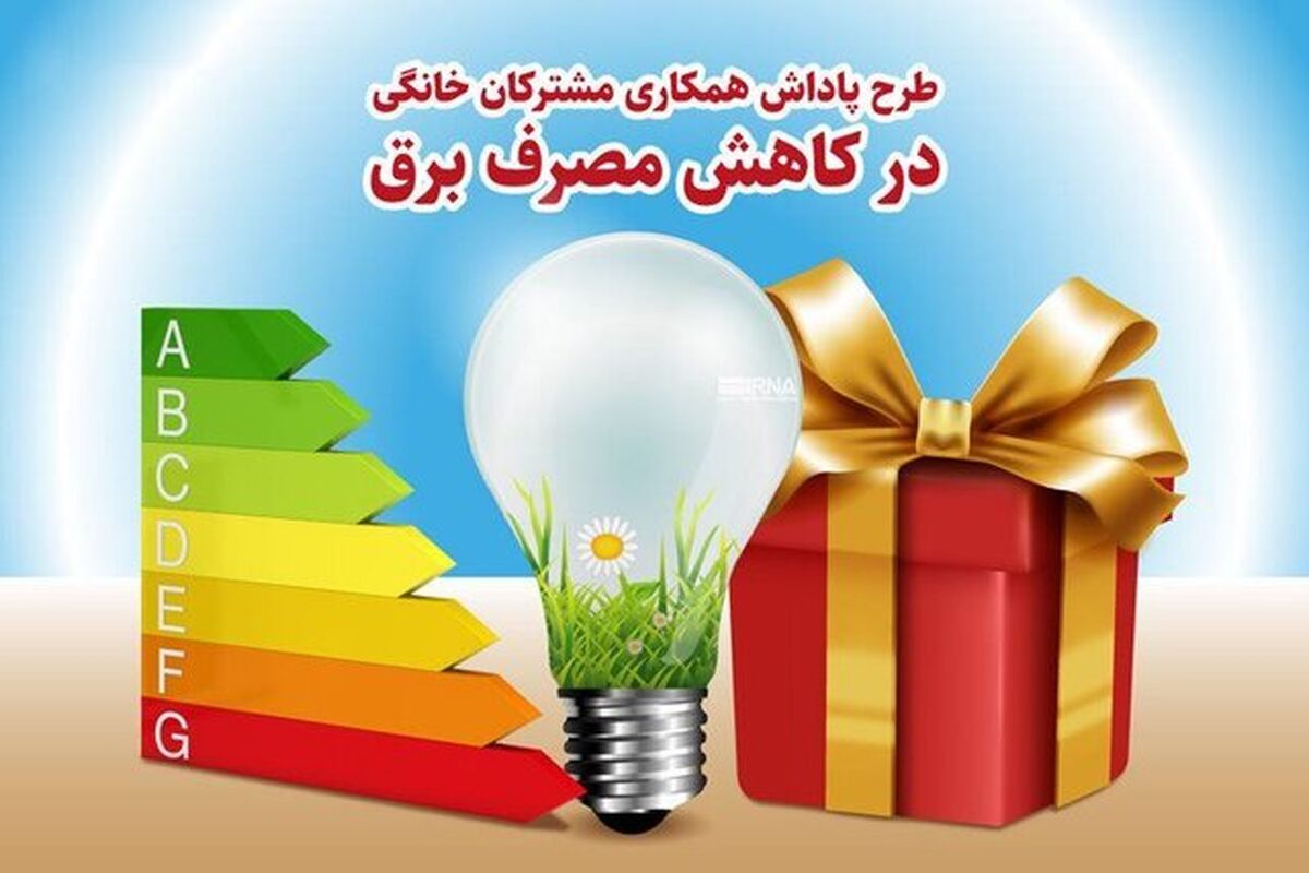 با انرژی 