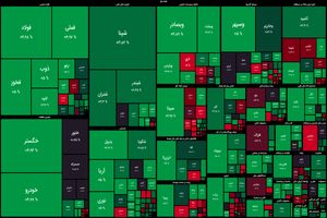 مبادله بیش از 46 میلیون سهم در هفته اخیر بورس منطقه ای همدان