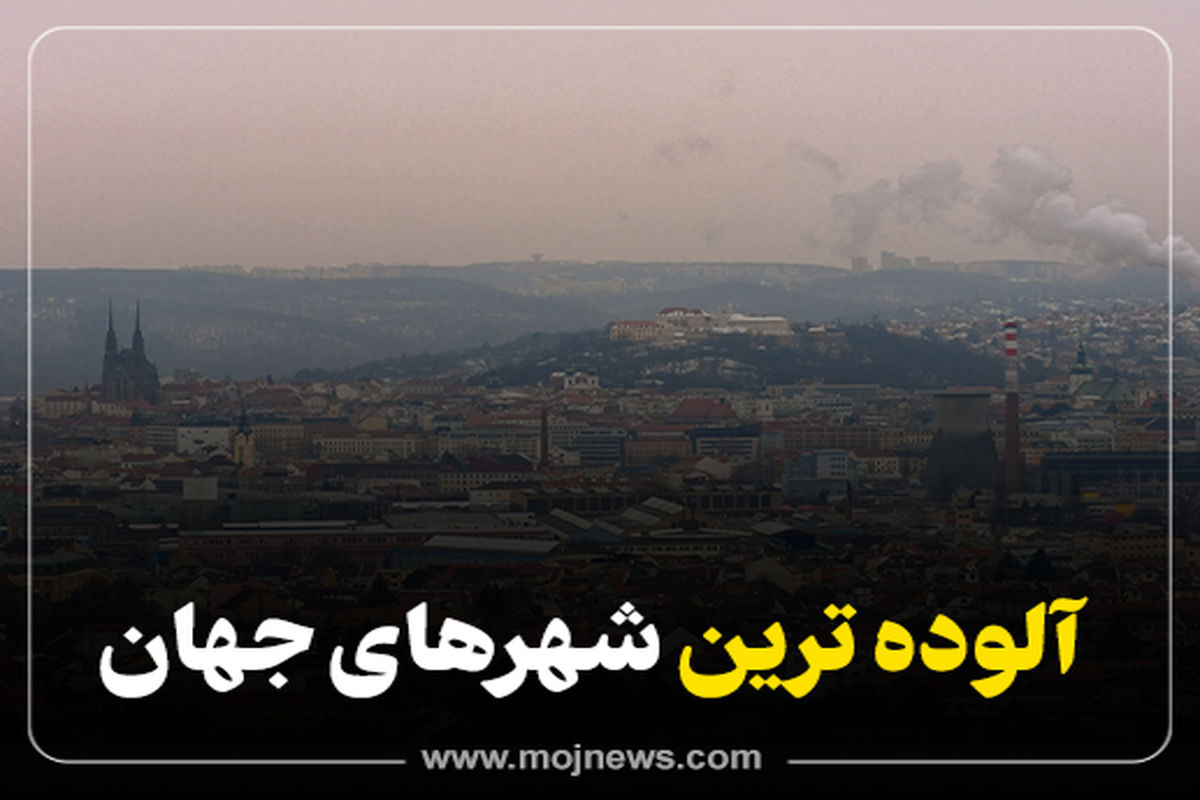 کاور  شهر های آلوده جهان