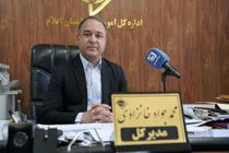 ۸۲۹ میلیارد ریال پروژه عمرانی در مناطق عشایری ایلام افتتاح و کلنگ‌زنی می‌شود