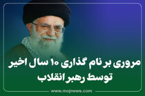 اینفوگرافیک/مروری بر نامگذاری 10 سال اخیر توسط رهبر انقلاب