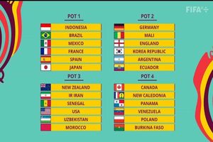 تیم ملی ایران در گروه مرگ با برزیل و انگلیس در جام جهانی نوجوانان