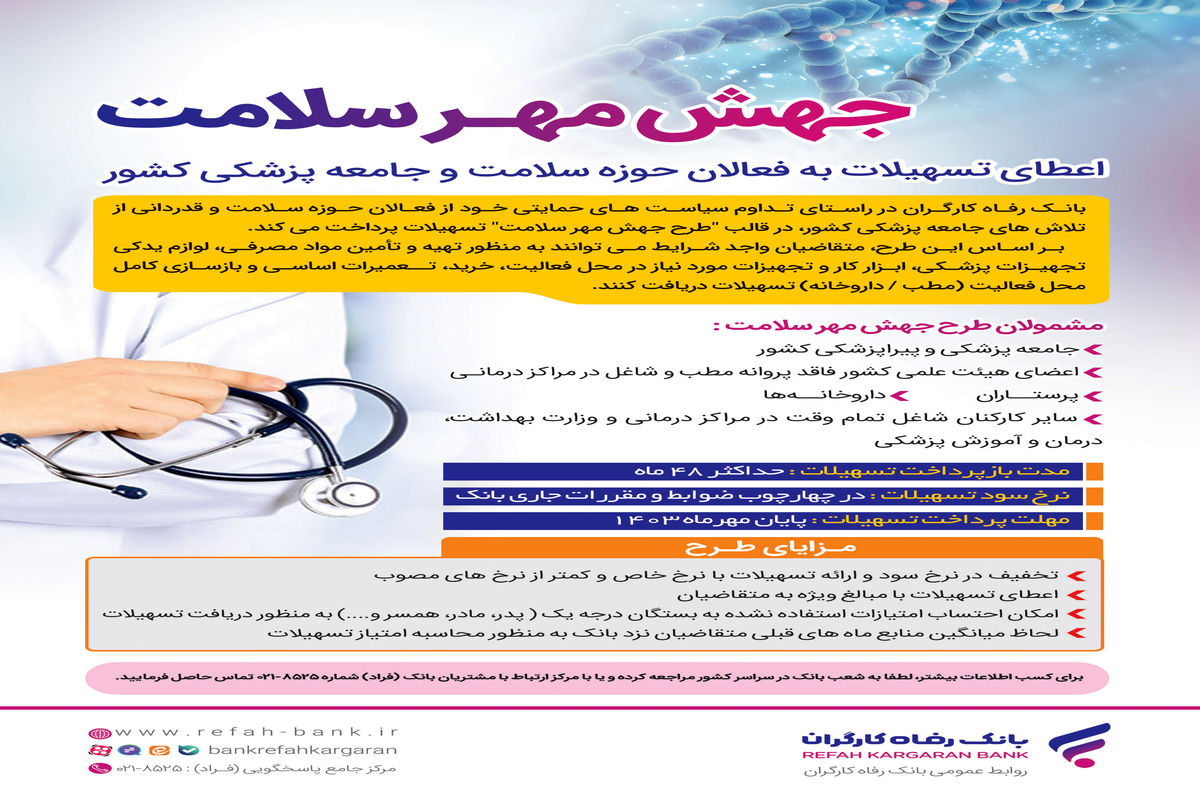 بانک رفاه کارگران