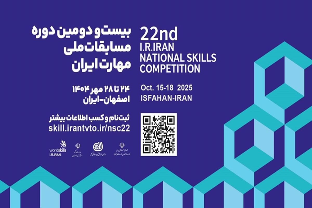 بانک رفاه کارگران