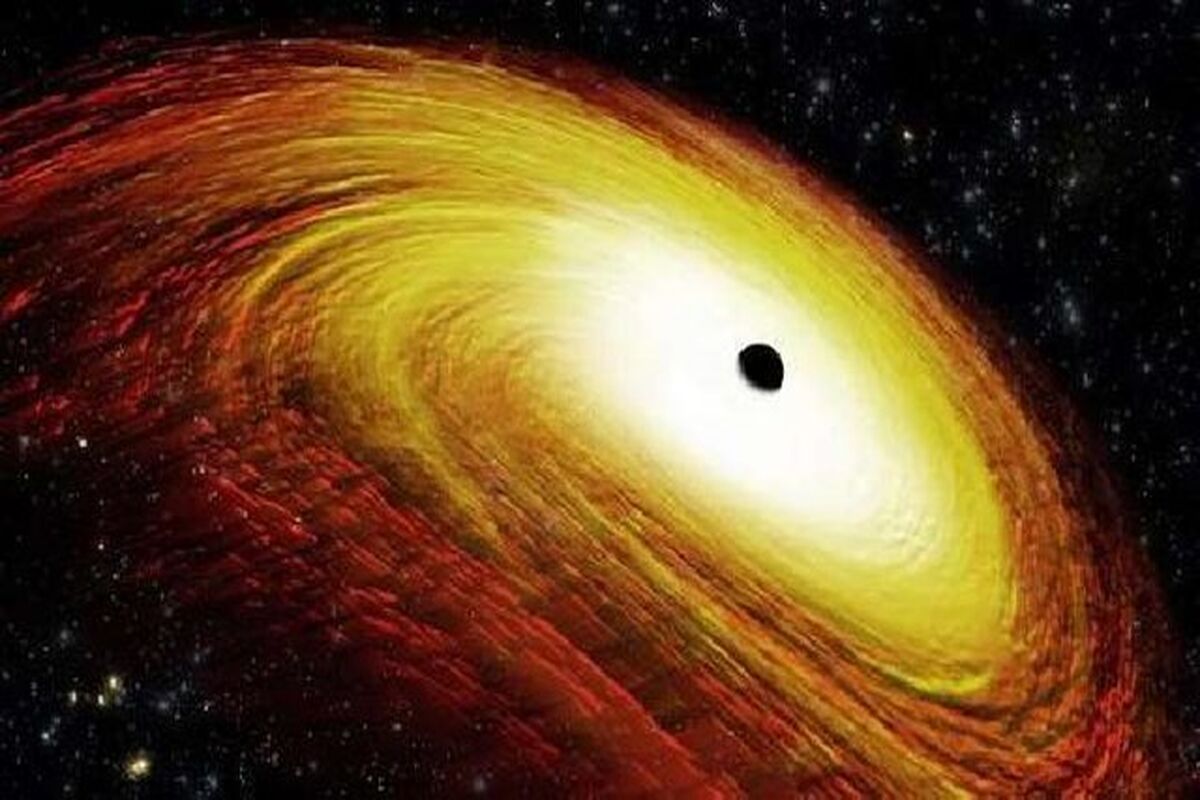 سیاهچاله