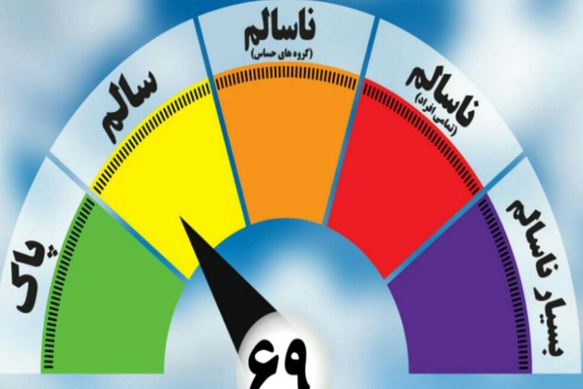 کیفیت هوای مشهد