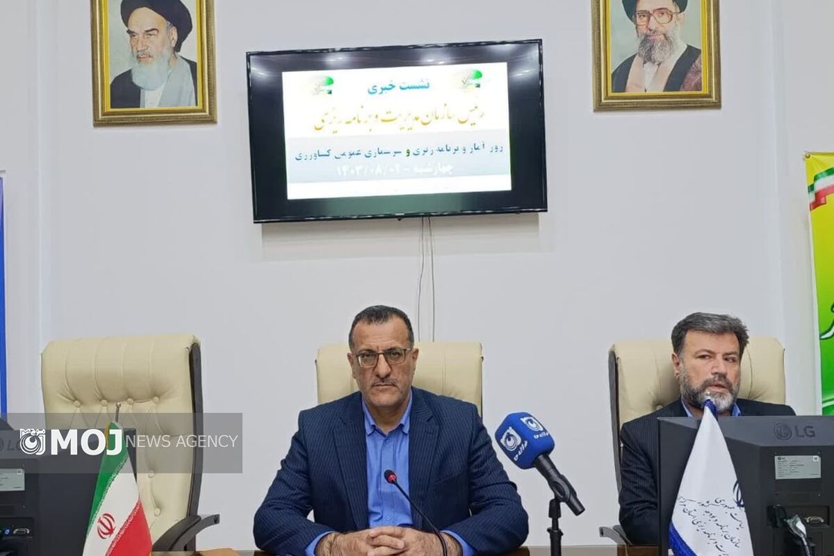 رئیس برنامه ریزی استان