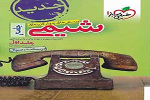 بهترین منابع شیمی جامع کنکور از نگاه متخصصان این حوزه