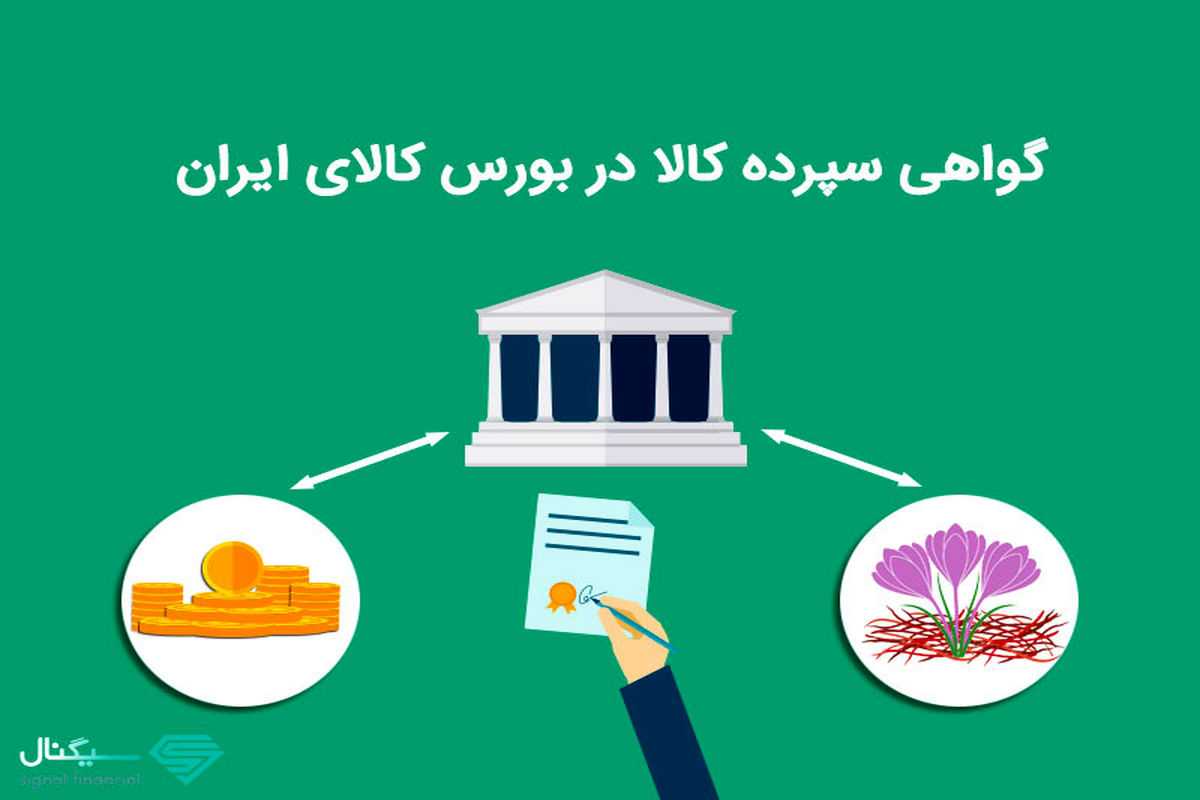 گواهی سپرده کالایی