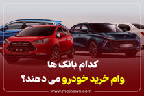 اینفوگرافیک/کدام بانک ها وام خرید خودرو می دهند؟