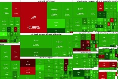 بورس روی دور صعود است