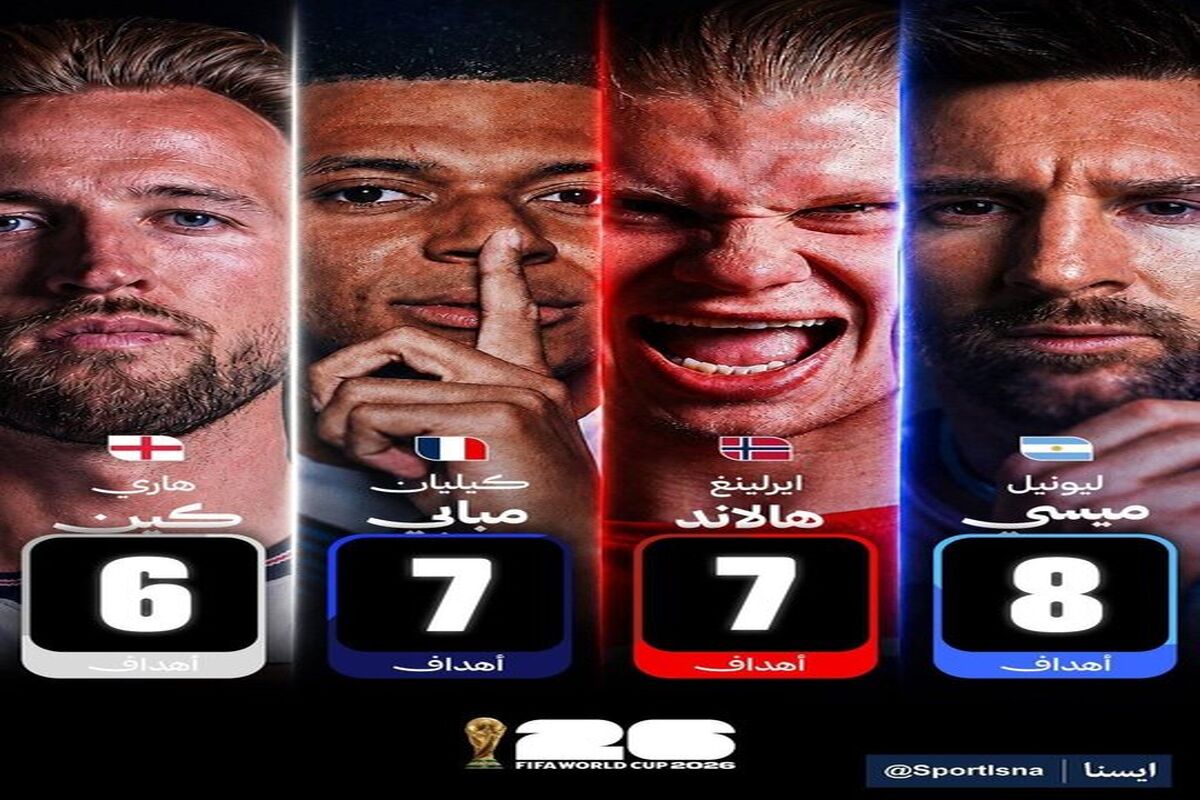 گلزنان جهان