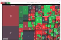 پیش بینی بورس در مقاومت شاخص یک میلیون و دویست هزار واحد