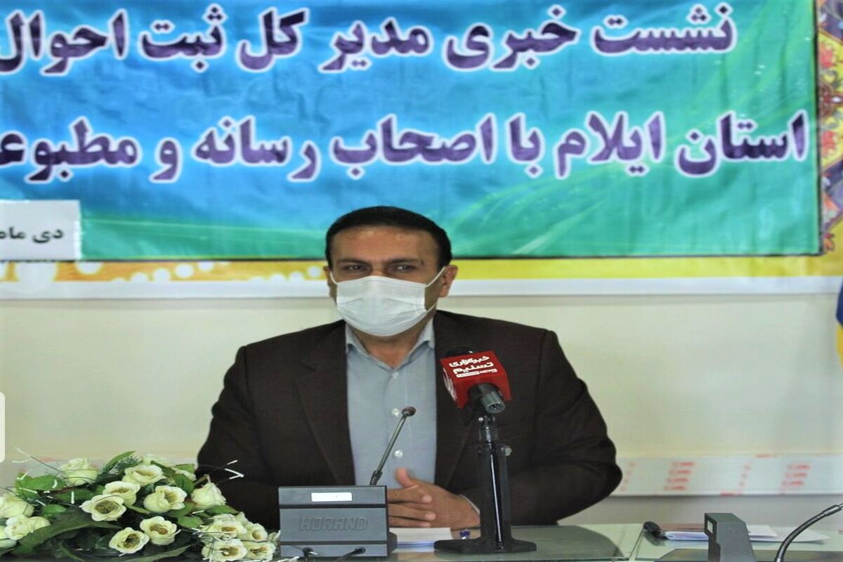 سید محمد علی تقوی