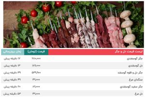 قیمت دل، جگر و قلوه گوسفندی سر به فلک کشید / قیمت جگر مرغ / 6 سیخ جگر سیخی 6 هزار خوابی که تعبیری نداشت + جدول قیمت