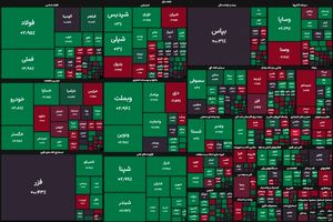 رشد ۳۵ هزار واحدی بورس همزمان با افت طلا و دلار
