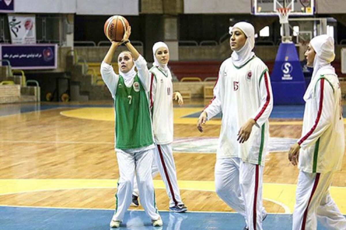 فدراسیون جهانی بسکتبال