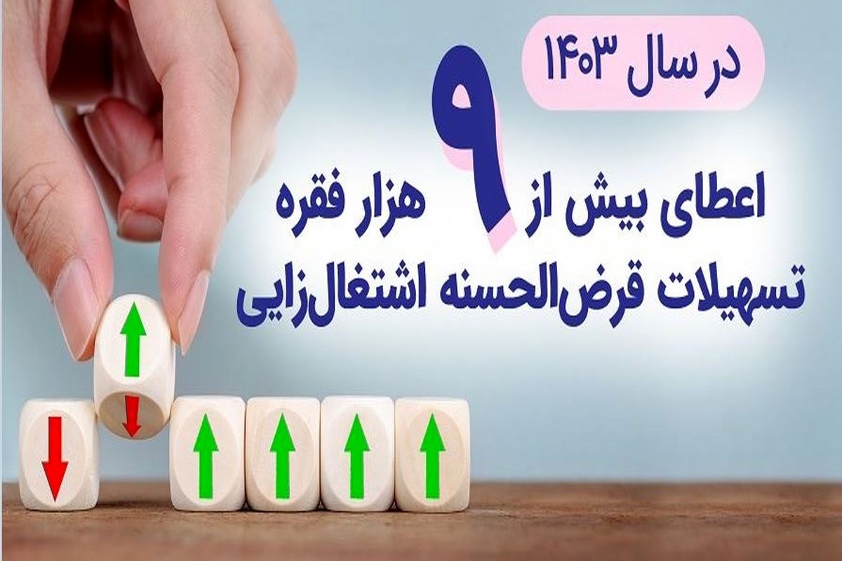 بانک رفاه کارگران