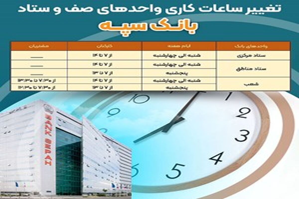 بانک سپه