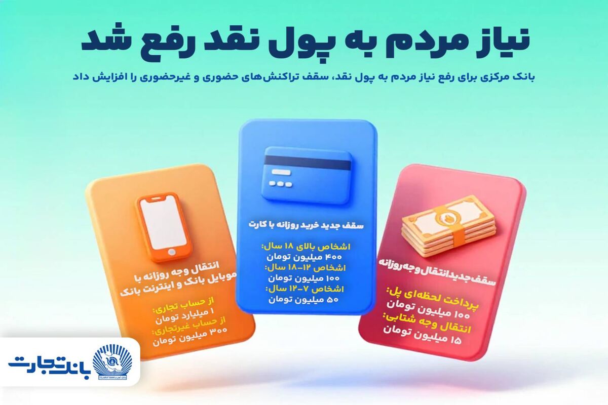 بانک تجارت