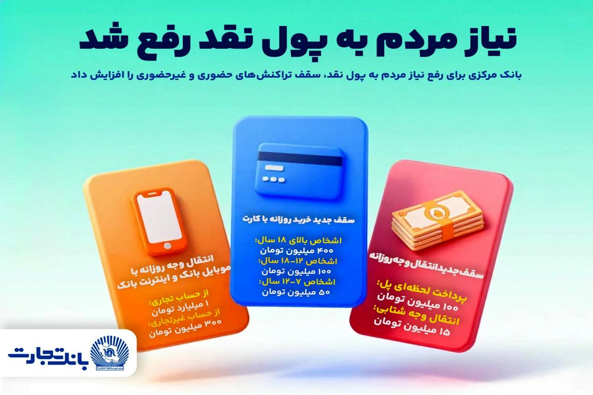 بانک تجارت