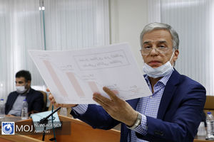 حکم متهمان پرونده گروه عظام آمد/ عباس ایروانی بازداشت شد