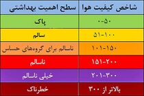 کیفیت هوای چهارمحال و بختیاری قابل قبول