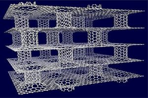 برگزاری اولین کسب‌وکار کامپوزیت در شهریورماه